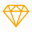 Premium Quality Materials